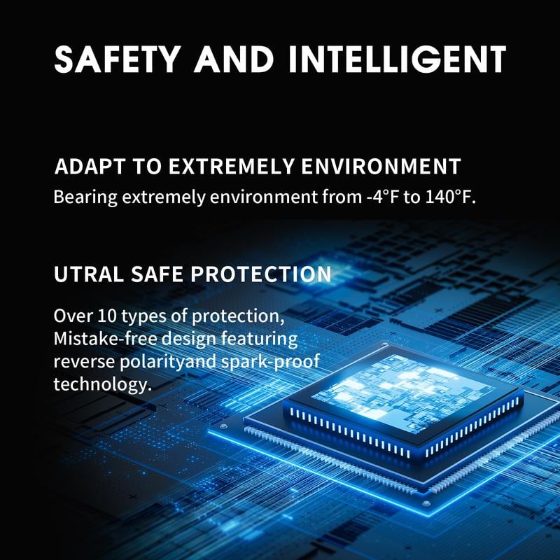 🎁Last Day Promotion 49% OFF🔥Jump Starter 3000A Peak Jump Starter Battery Pack