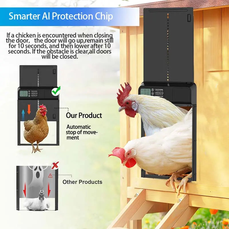 NATRAVOR Automatic Chicken Coop Door – Your 24/7 Feathered Friend Guardian