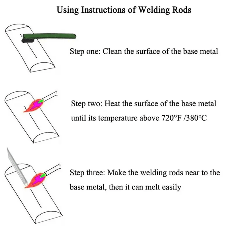 🔥 Aluminum Welding Rods Welding Electrode Household – Your All-in-One Solution for Strong, Smooth, & Professional DIY Welding! ⚙️🔧