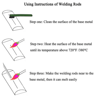 🔥 Aluminum Welding Rods Welding Electrode Household – Your All-in-One Solution for Strong, Smooth, & Professional DIY Welding! ⚙️🔧