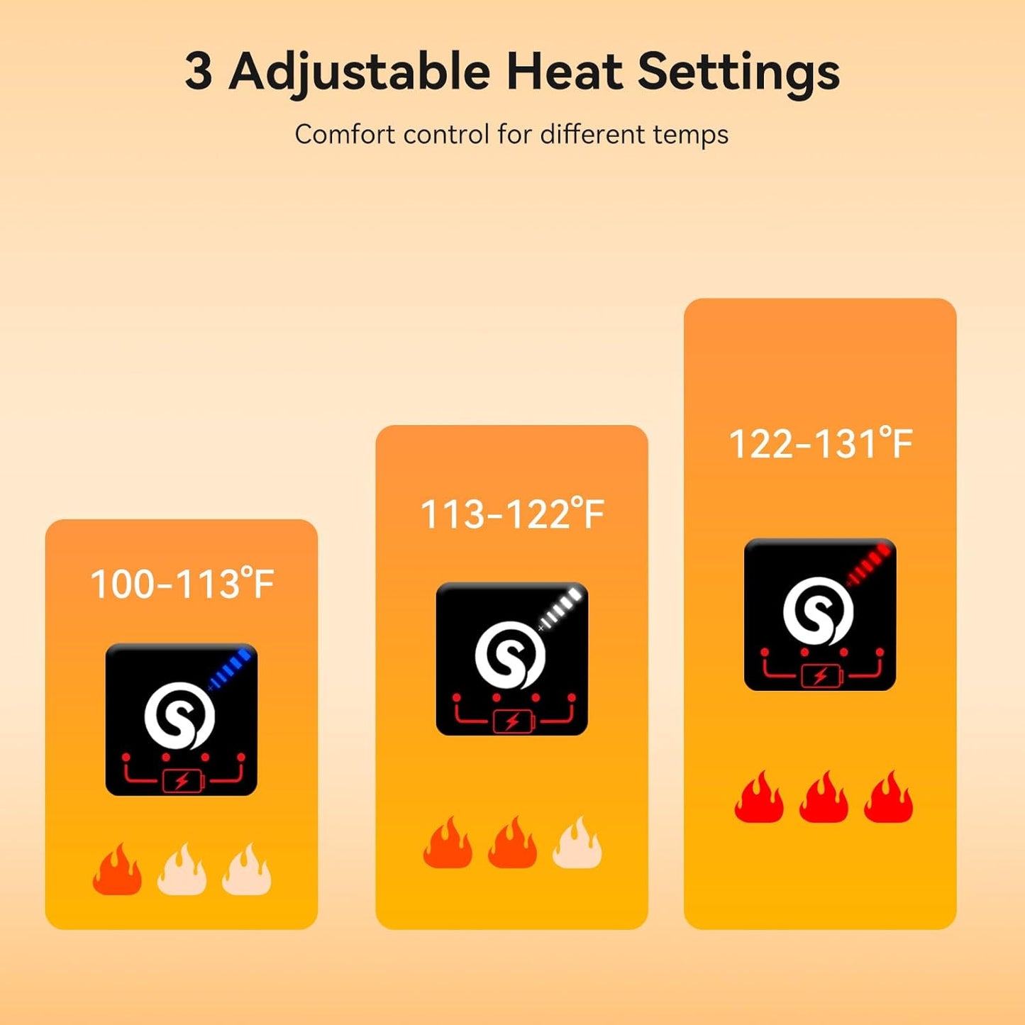 🔥 Winter Just Got Cozier! NATRAVOR Heated Socks - Ultimate Foot Warmth for Active Lifestyles 🔥