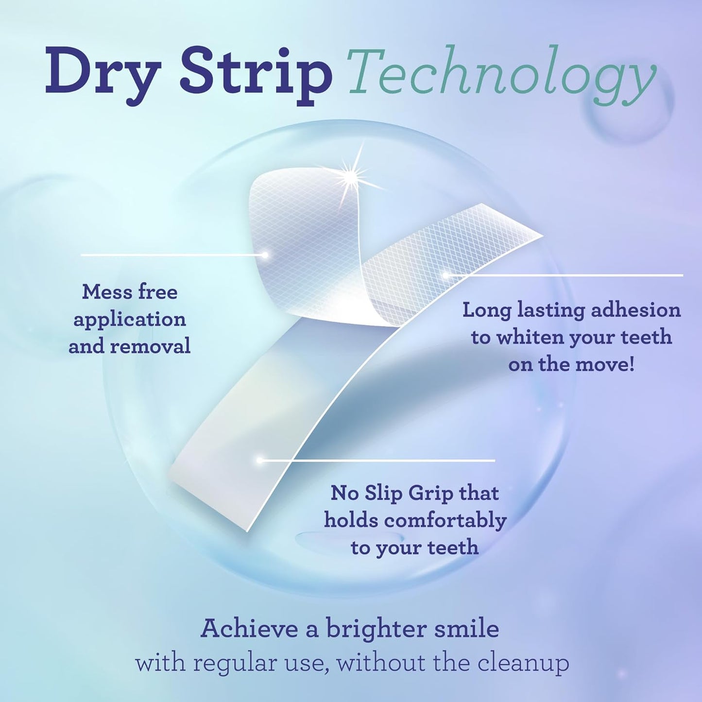 NATRAVOR Teeth Whitening Strips - 16-Day Treatment with Non-Slip, Dry Strip Technology - Whitening Designed with Care for a Brighter Smile