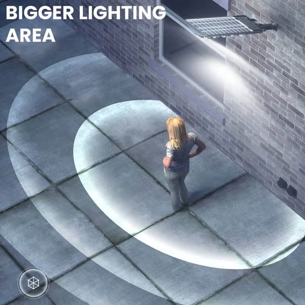 ⏰ Ultra Bright Solar Led Street Light System