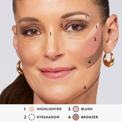 The Baked Starter Kit (3PC)-Tuscan Dreams includes Baked Multicolor Eyeshadow Palette