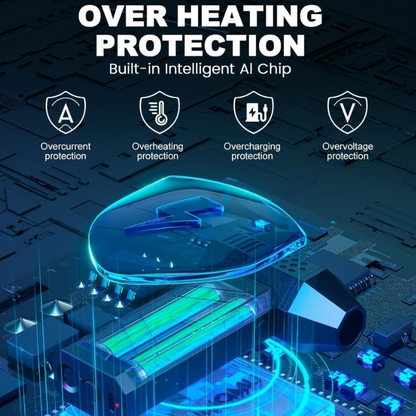 🚀 Introducing the Snow Whiz LED Turbo Blower – Your Ultimate Winter & Cleaning Sidekick! ❄️✨