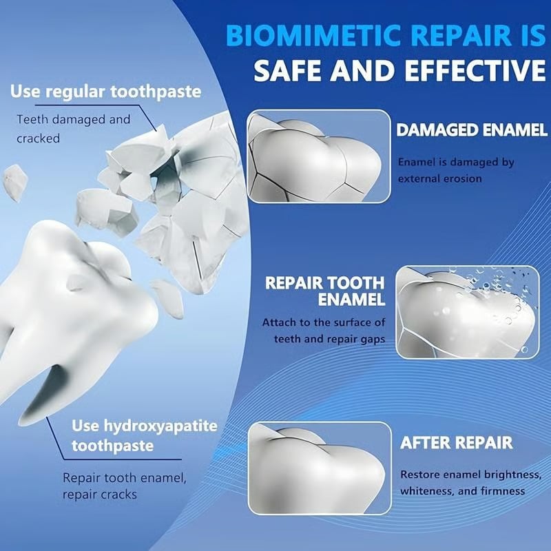 🔥2025 Upgraded Nano-Hydroxyapatite 7.5% Fluoride-Free Restorative Oral Care Toothpaste
