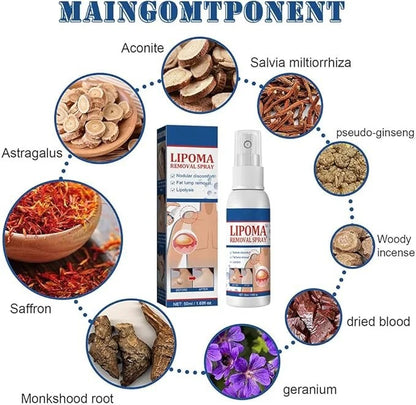 LIPOMA REMOVAL SPRAY (IMPORTED)