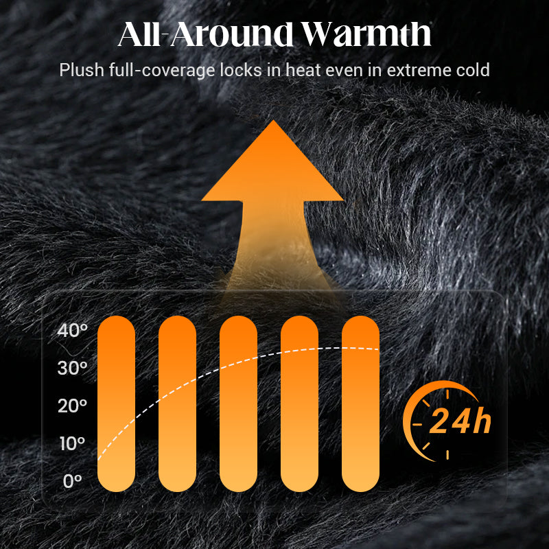 🎁2026 New Arrivals 50% OFF💥Unisex Winter Thermal Hat with Glasses